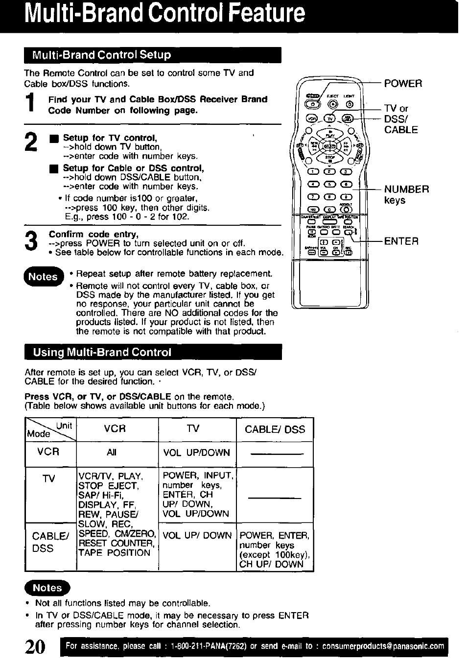 Brand control feature, Multi-brand control setup, Using multi-brand control | Panasonic OMNIVISION PV-V4611 User Manual | Page 20 / 38