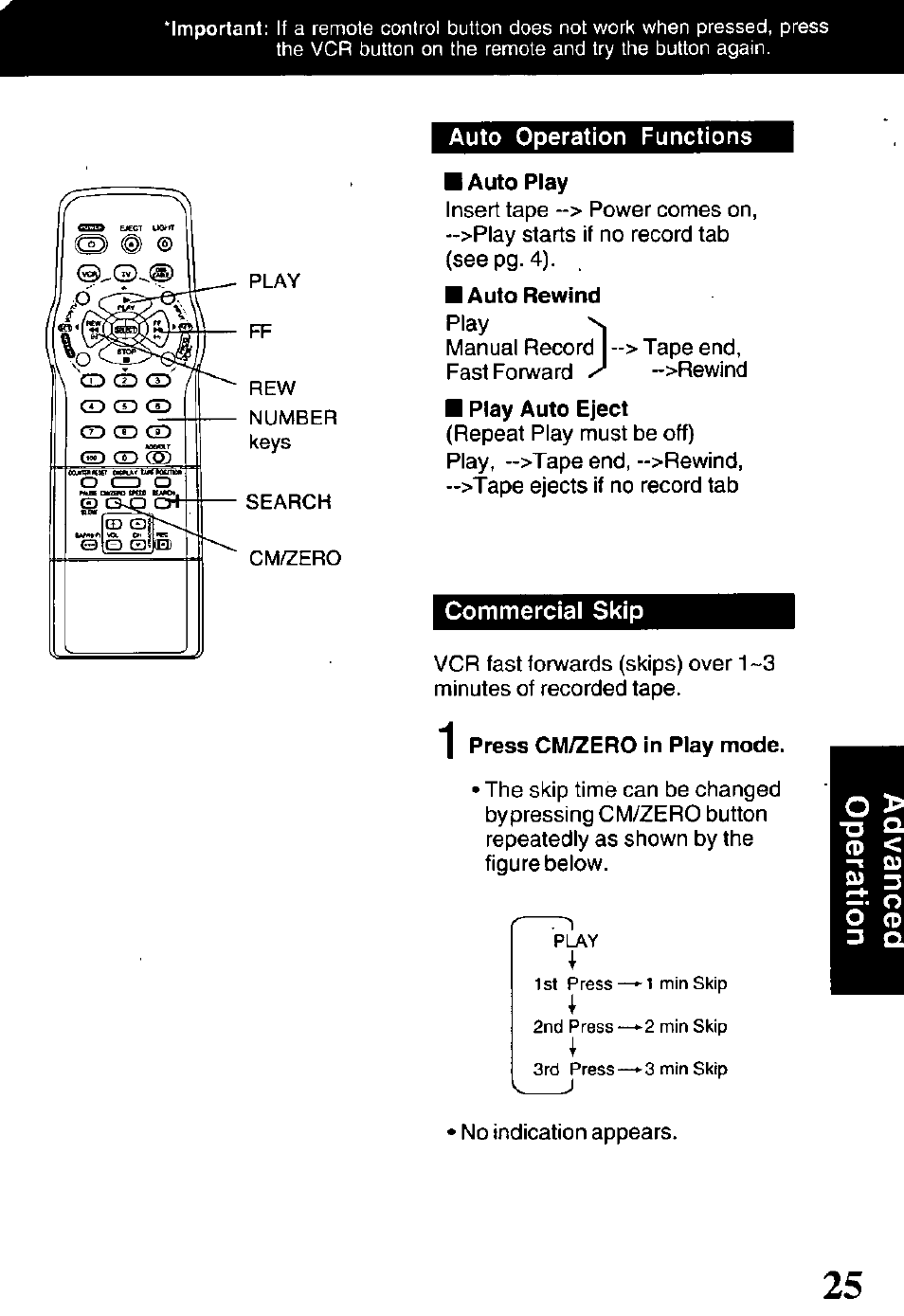 Auto operation functions, Auto play, Auto rewind | Play auto eject, Commercial skip, Press cm/zero in play mode | Panasonic OMNIVISION PV-V4611 User Manual | Page 25 / 38