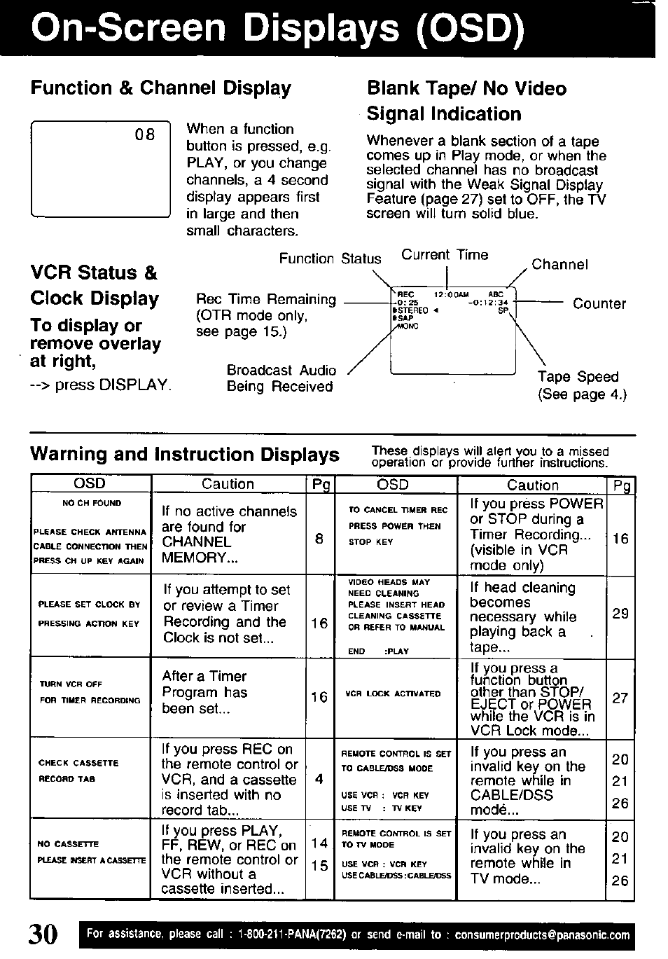 On-screen displays (osd), Function & channel display, Blank tape/ no video signal indication | Vcr status, Clock display, Warning and instruction displays, Press display | Panasonic OMNIVISION PV-V4611 User Manual | Page 32 / 38