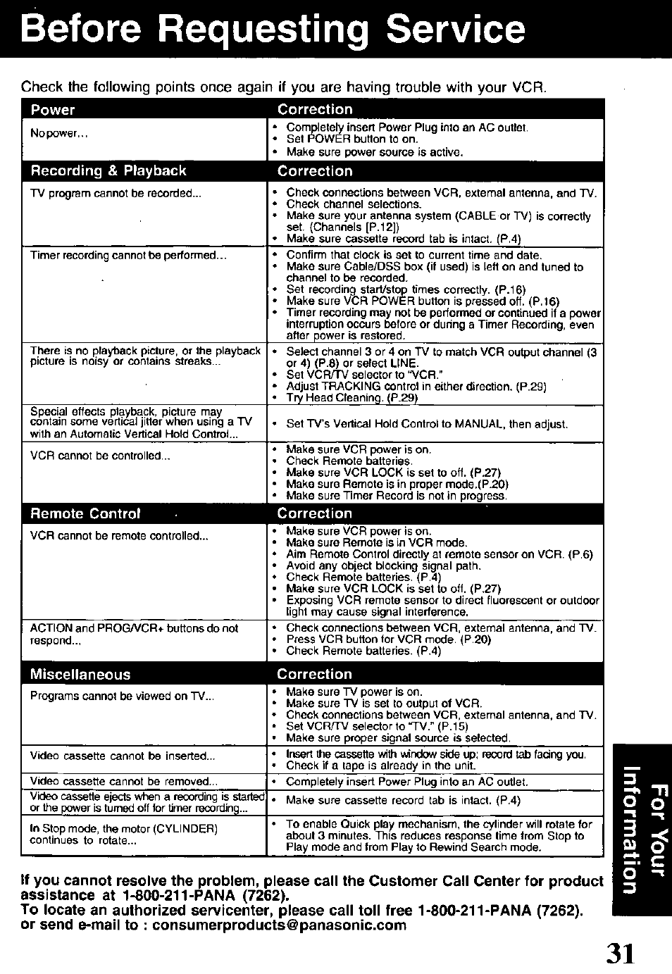 Before requesting service, Recording, Playback correction | Remote control correction, Miscellaneous correction | Panasonic OMNIVISION PV-V4611 User Manual | Page 33 / 38