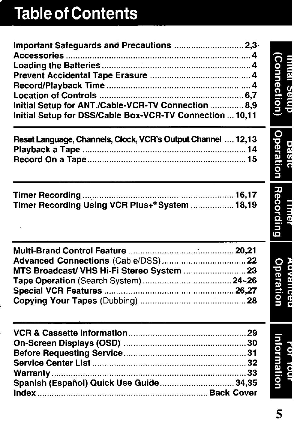 Panasonic OMNIVISION PV-V4611 User Manual | Page 5 / 38