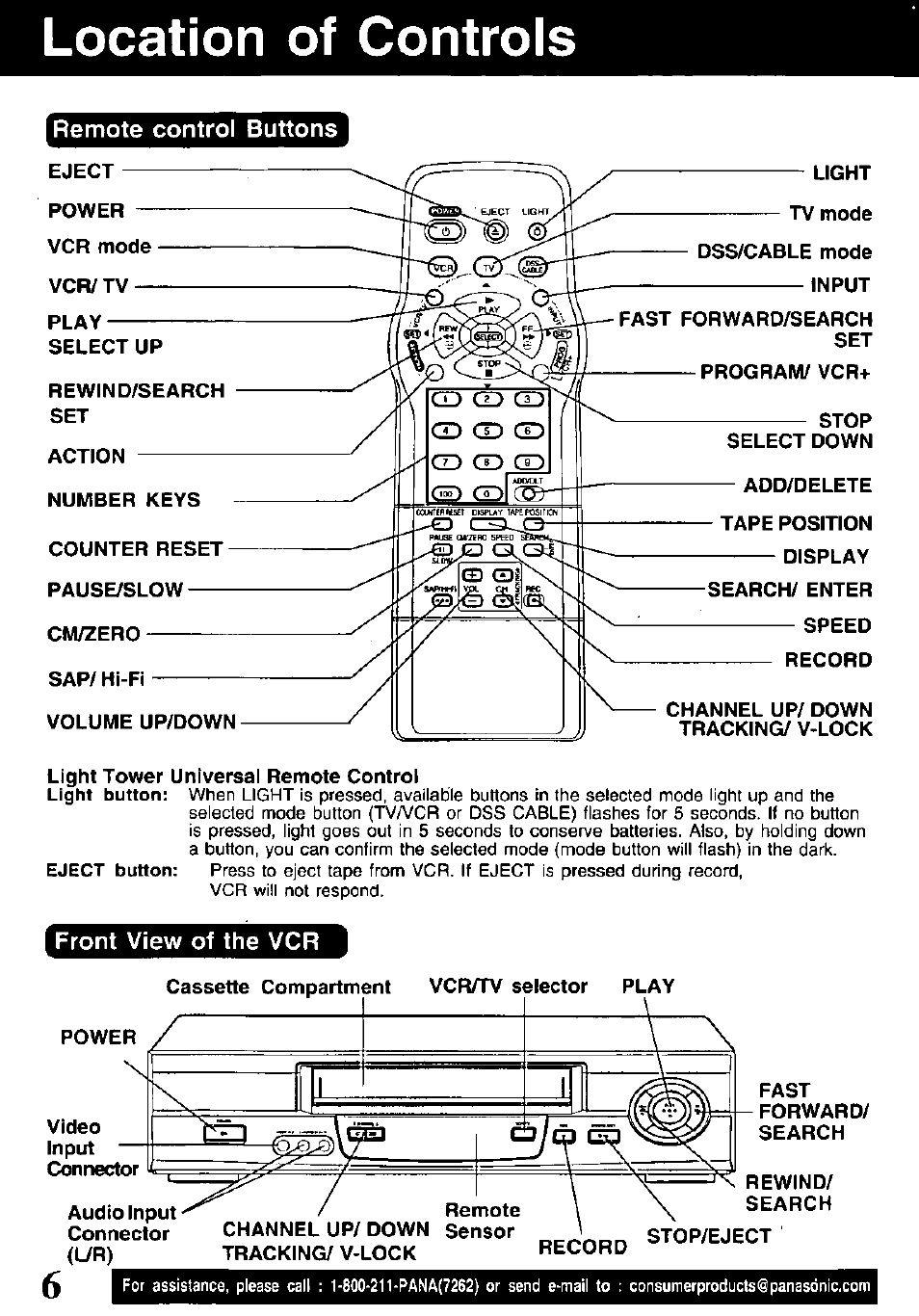 Location of controls, Remote control buttons, Front view of the vcr | Location of controls ,7 | Panasonic OMNIVISION PV-V4611 User Manual | Page 6 / 38