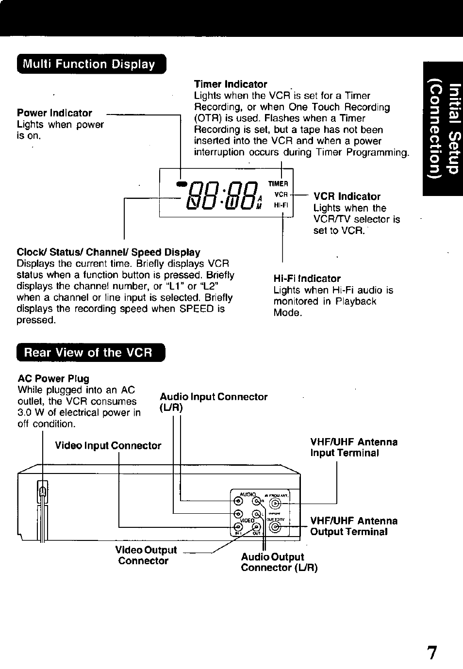 Multi function display, Timer indicator, Clock/ status/ channel/ speed display | Rear view of the vcr | Panasonic OMNIVISION PV-V4611 User Manual | Page 7 / 38