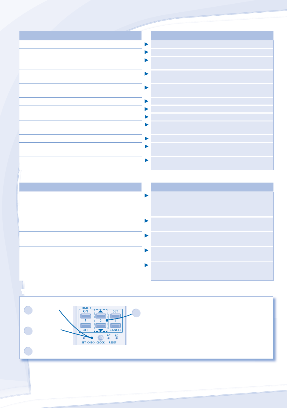 Troubleshooting | Panasonic CU-E22JKK User Manual | Page 8 / 10