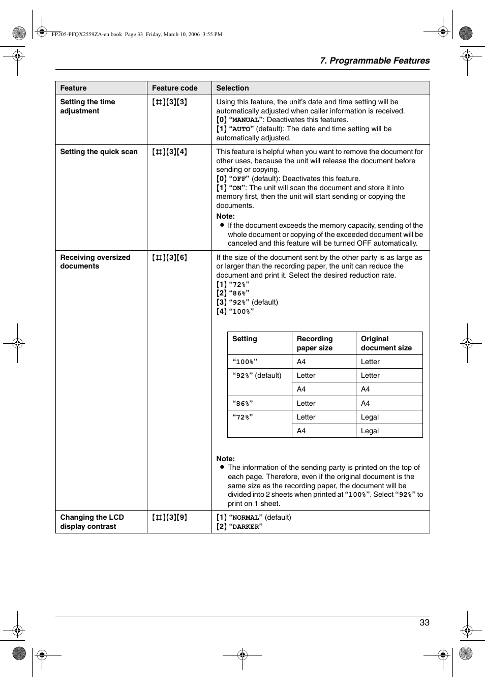 Panasonic KX-FP205 User Manual | Page 33 / 56