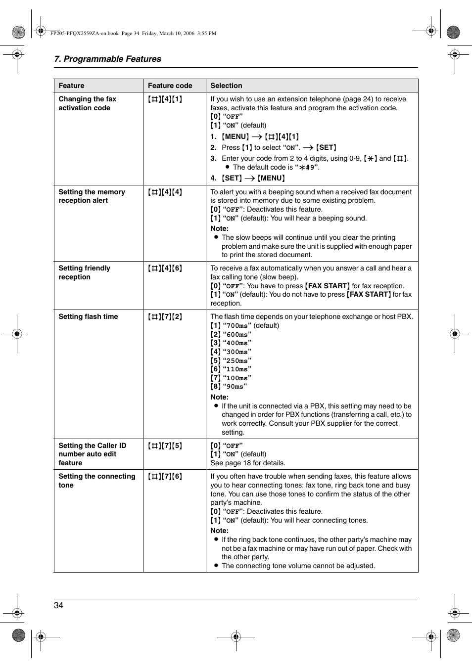 Panasonic KX-FP205 User Manual | Page 34 / 56