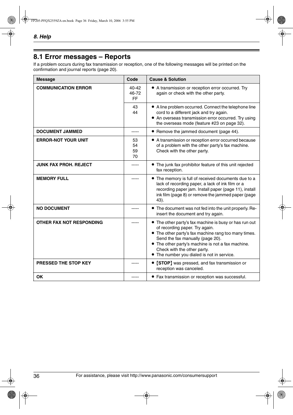 Help, 1 error messages – reports, Error messages | Error messages – reports, 1 error messages – reports | Panasonic KX-FP205 User Manual | Page 36 / 56