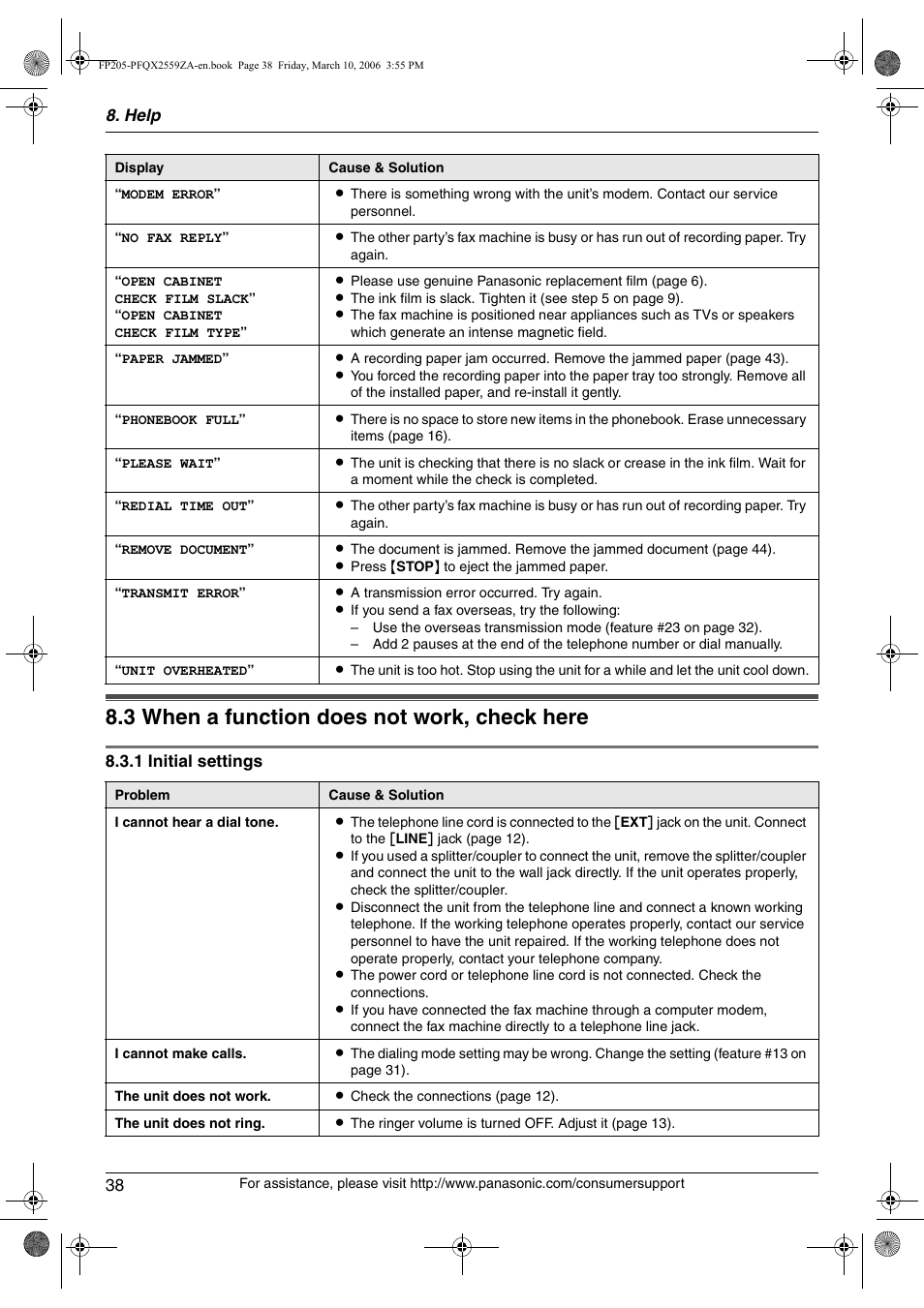 Troubleshooting, 3 when a function does not work, check here, When a function does not work, check here | 3 when a function does not work, check here | Panasonic KX-FP205 User Manual | Page 38 / 56