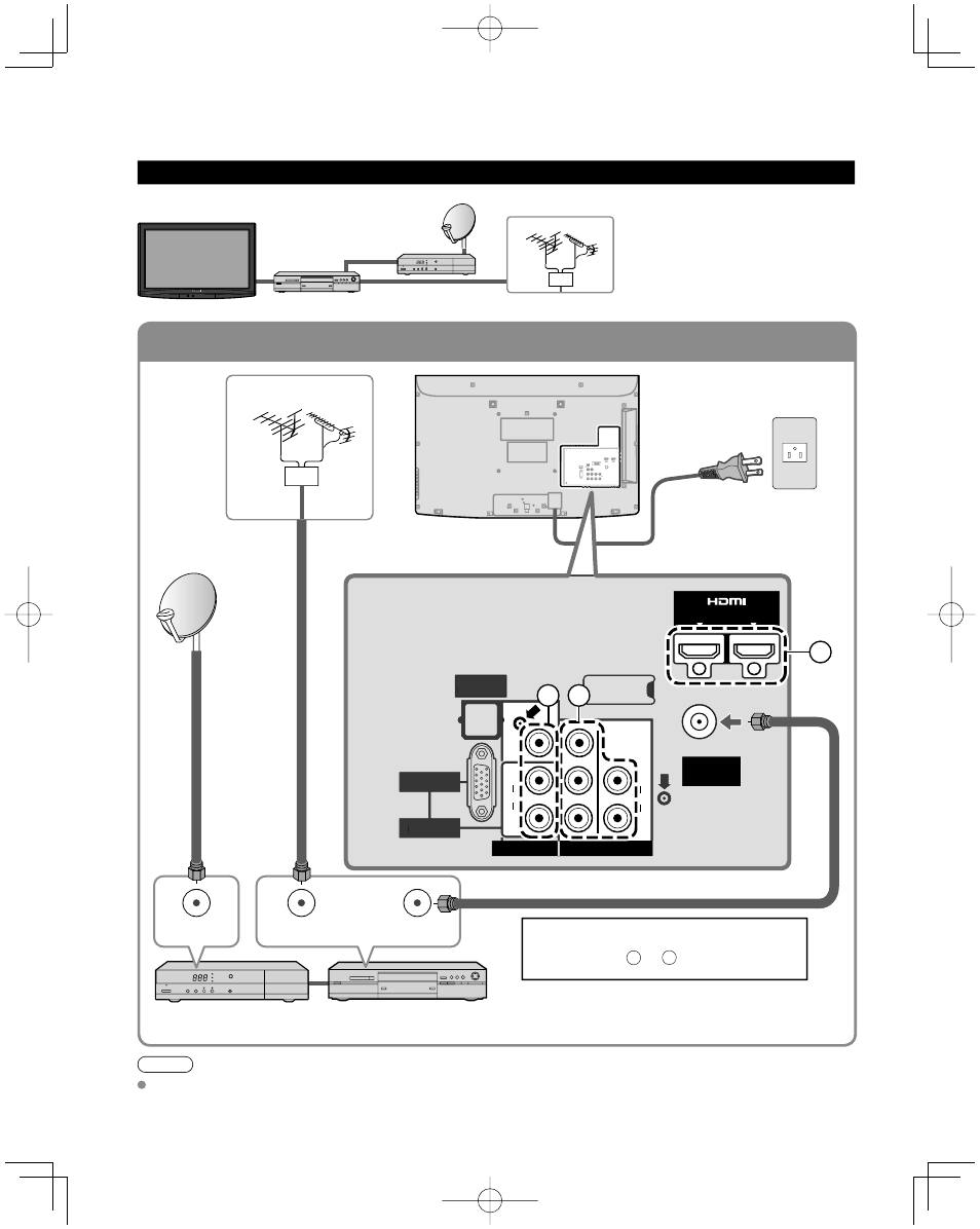 Basic connection, Continued), Example 3 | Ab c | Panasonic TC-26LX14 User Manual | Page 12 / 58