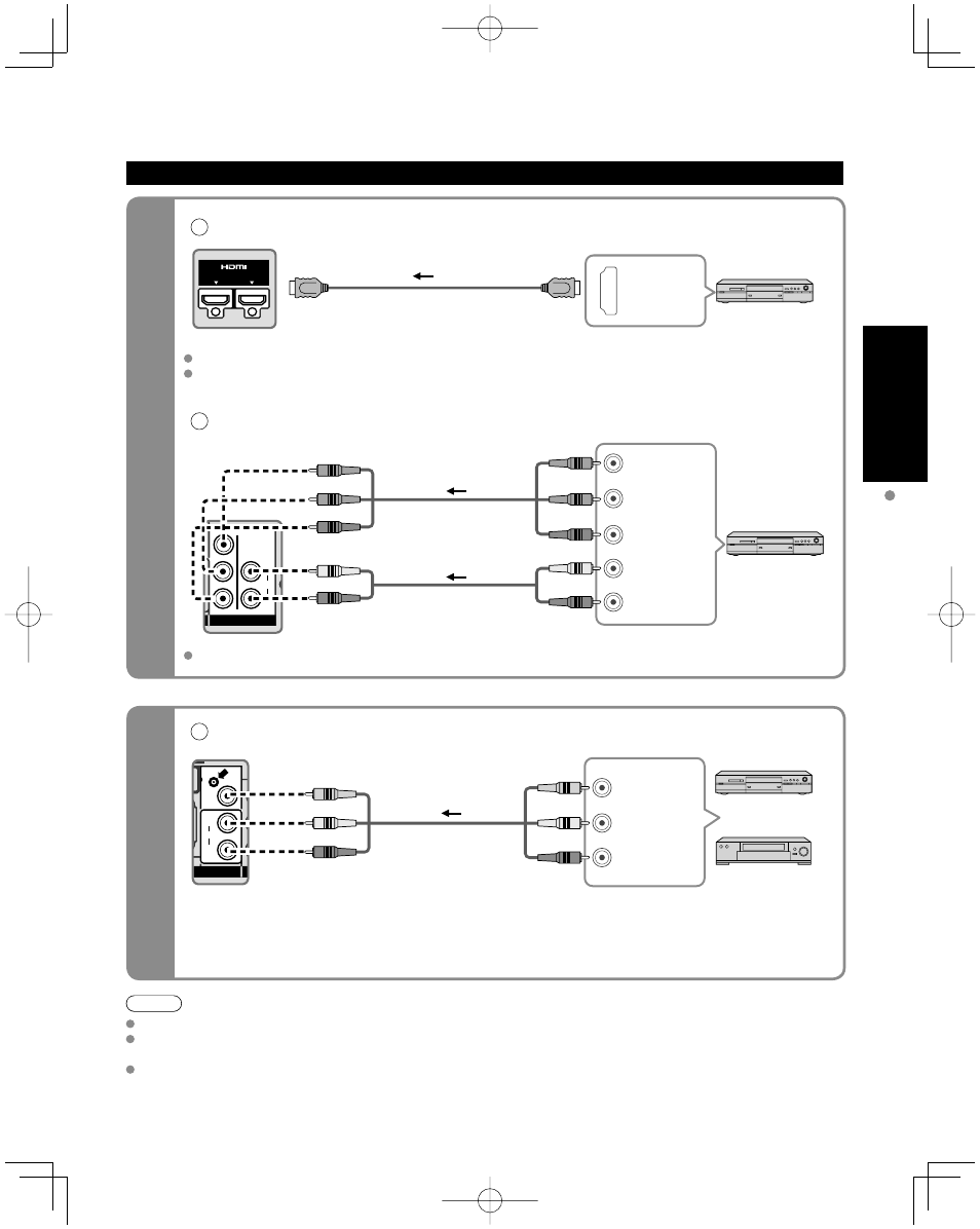 High-definition standard-definition, Quick start guide, Av cable connections | Panasonic TC-26LX14 User Manual | Page 13 / 58