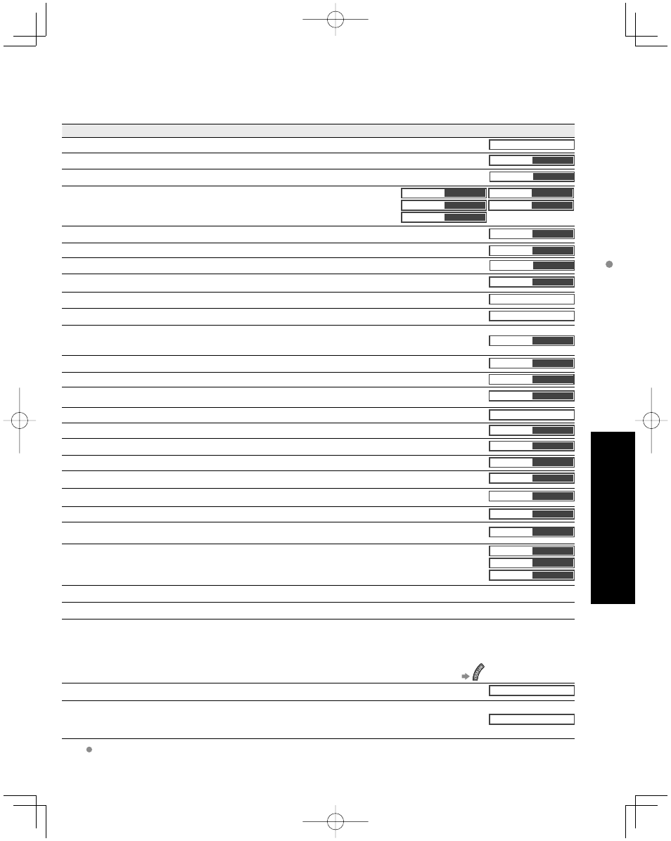 Advanced | Panasonic TC-26LX14 User Manual | Page 27 / 58