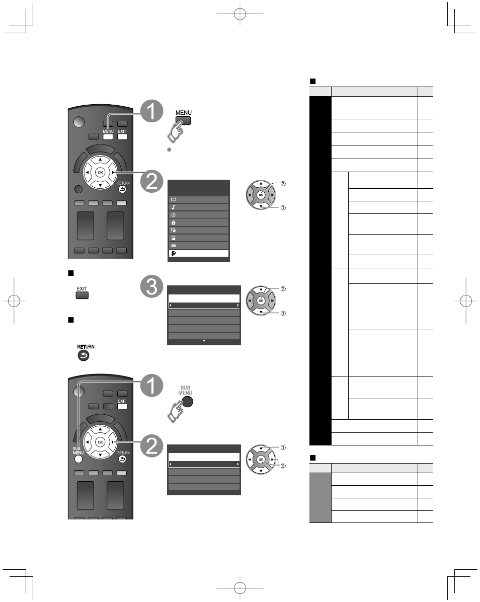 How to use menu functions, Display menu, Select “setup | Select the item, Display sub menu | Panasonic TC-26LX14 User Manual | Page 28 / 58