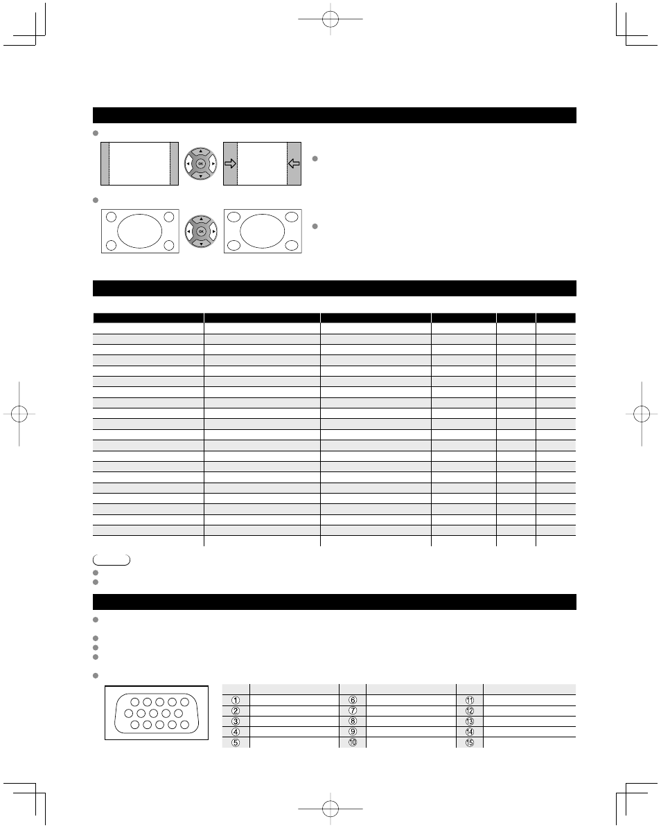 Technical information, Continued), Input signal that can be displayed | Pc input terminals connection, H size | Panasonic TC-26LX14 User Manual | Page 48 / 58