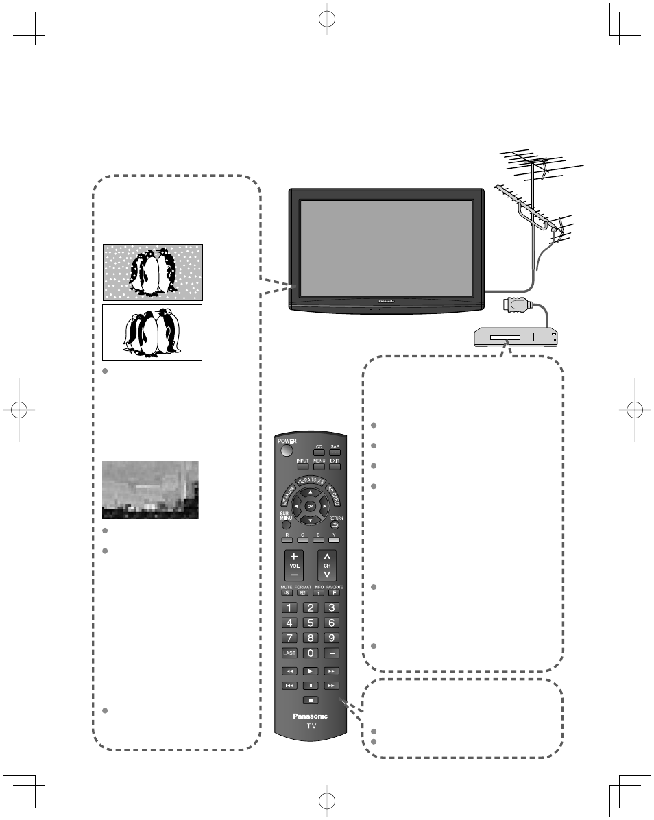 White spots or shadow images (noise), Interference or frozen digital channels, The remote control does not work | Recording does not start immediately | Panasonic TC-26LX14 User Manual | Page 50 / 58