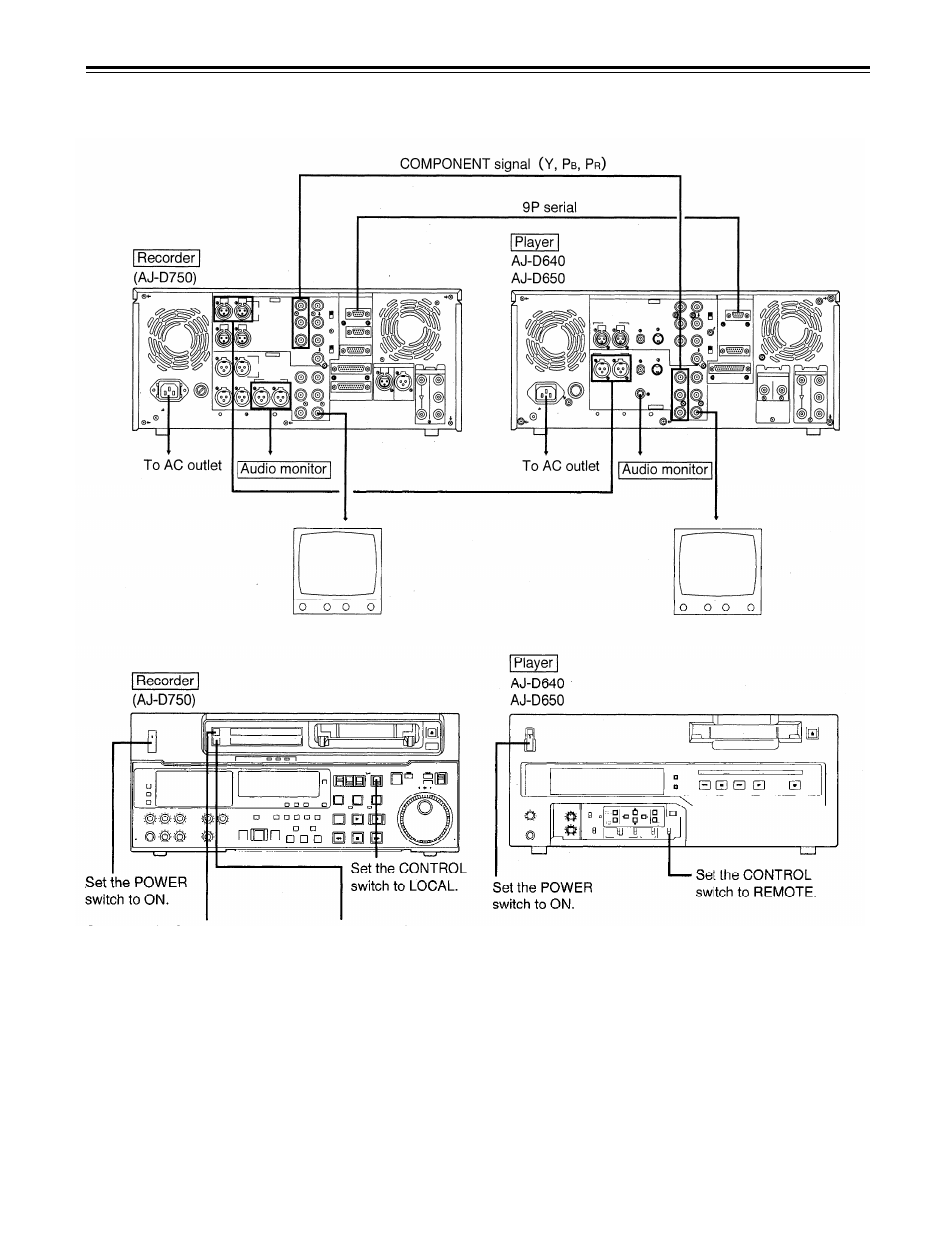 When recording, playback & editing with 2 units, Deck to deck) | Panasonic AJ-D650 User Manual | Page 16 / 65