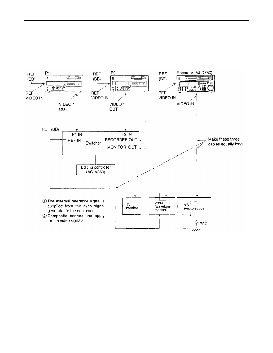 Internal encoder adjustments | Panasonic AJ-D650 User Manual | Page 18 / 65