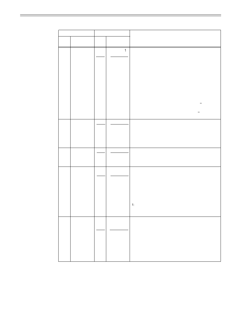 User menu, E d i t | Panasonic AJ-D650 User Manual | Page 31 / 65