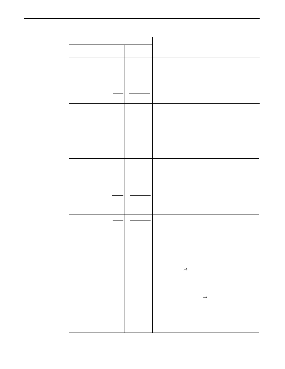 Setup (setting) menus, User menu, Video> (continued) | Panasonic AJ-D650 User Manual | Page 35 / 65