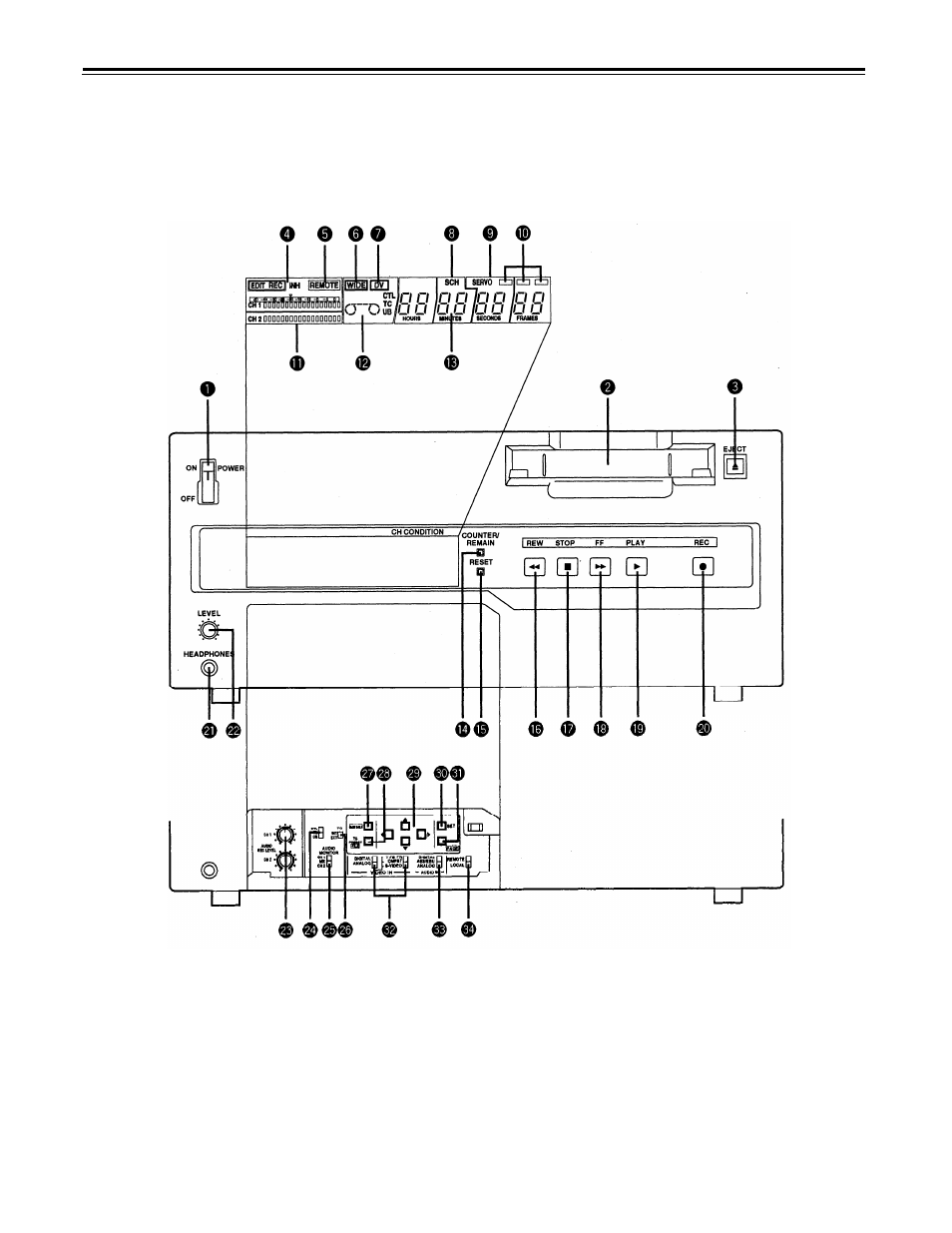 Controls and their functions, Front panel | Panasonic AJ-D650 User Manual | Page 6 / 65