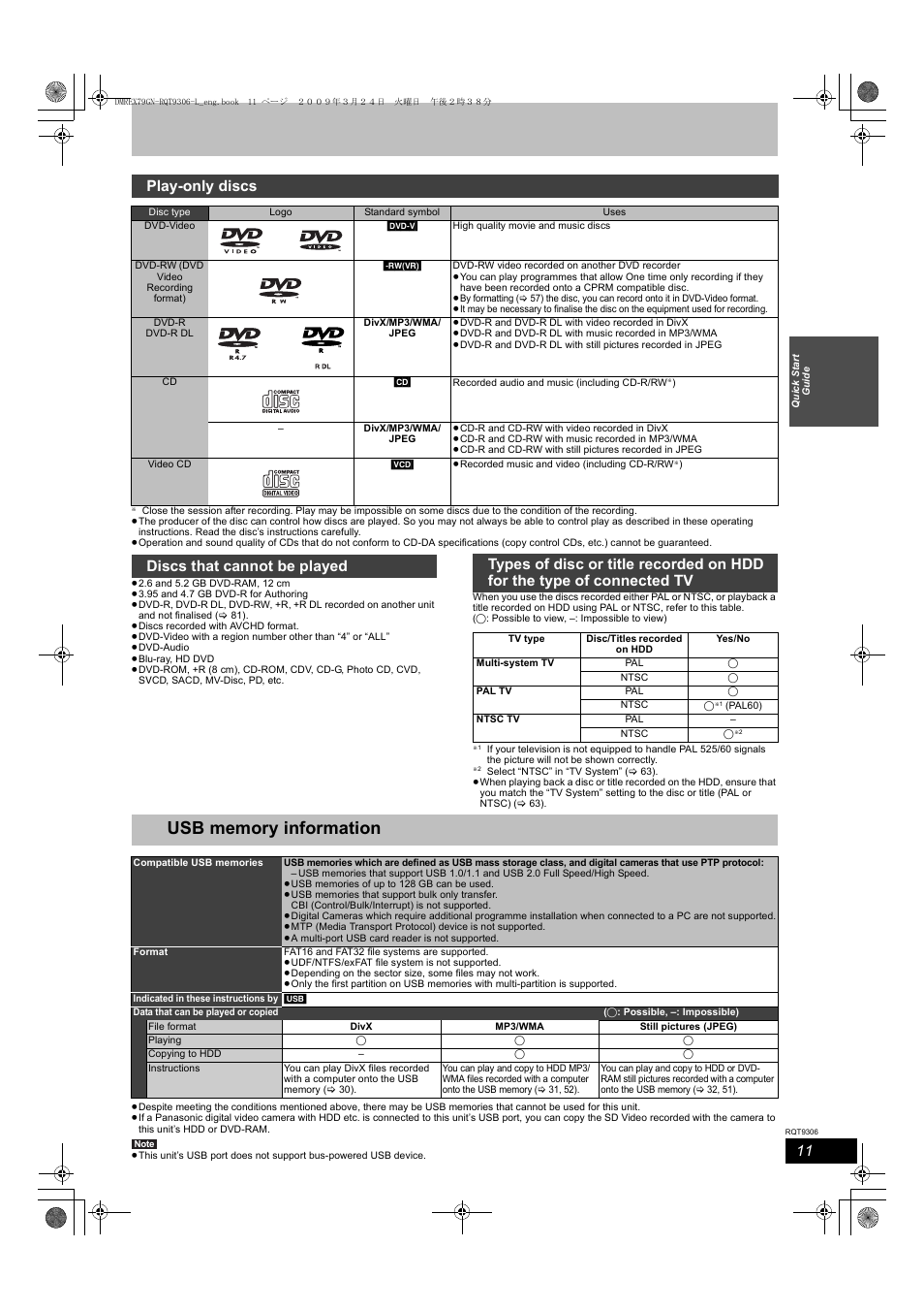 Play-only discs | Panasonic DMR-EX79 User Manual | Page 11 / 84