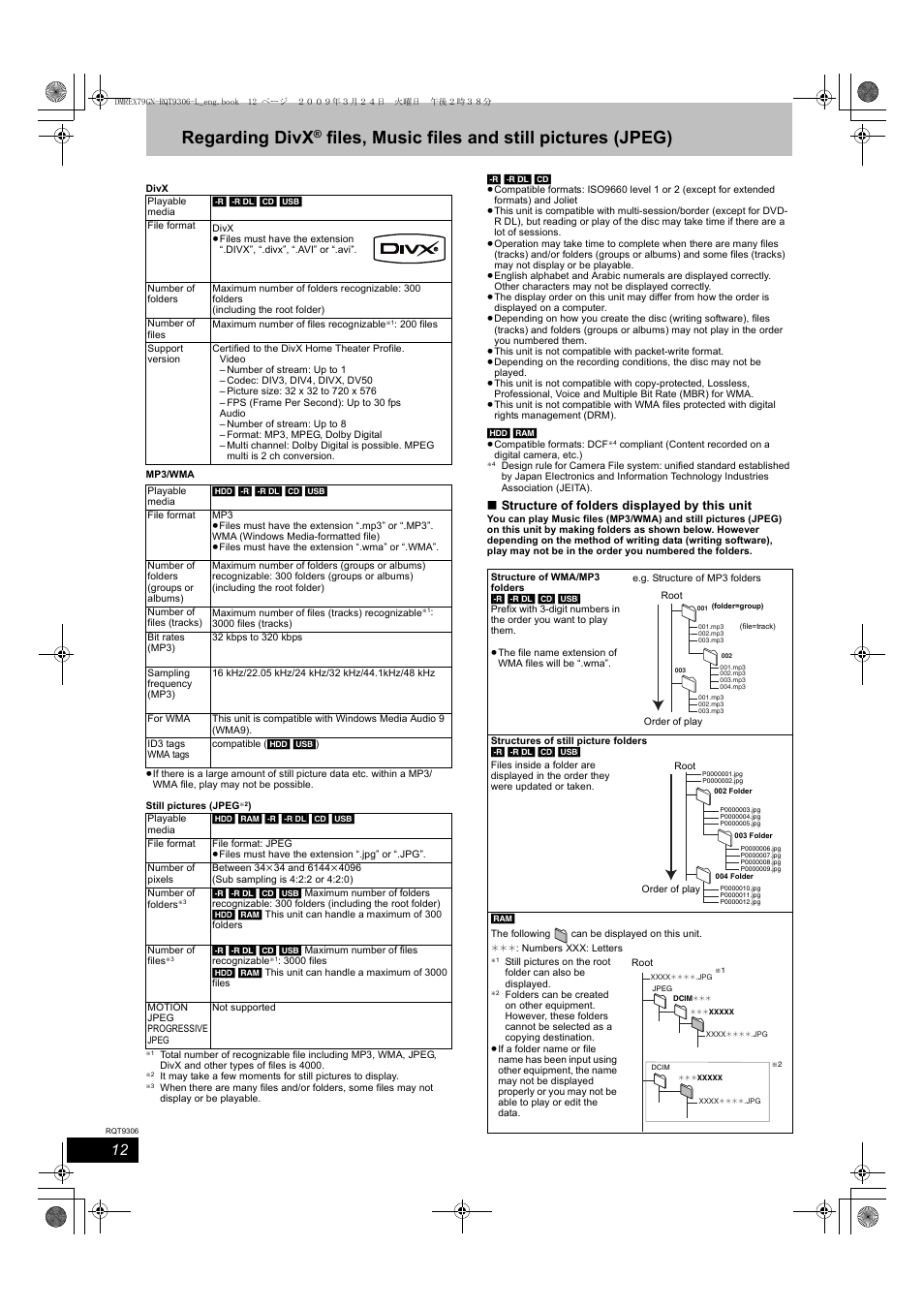 Regarding divx, Files, music files and still pictures (jpeg), Structure of folders displayed by this unit | Panasonic DMR-EX79 User Manual | Page 12 / 84