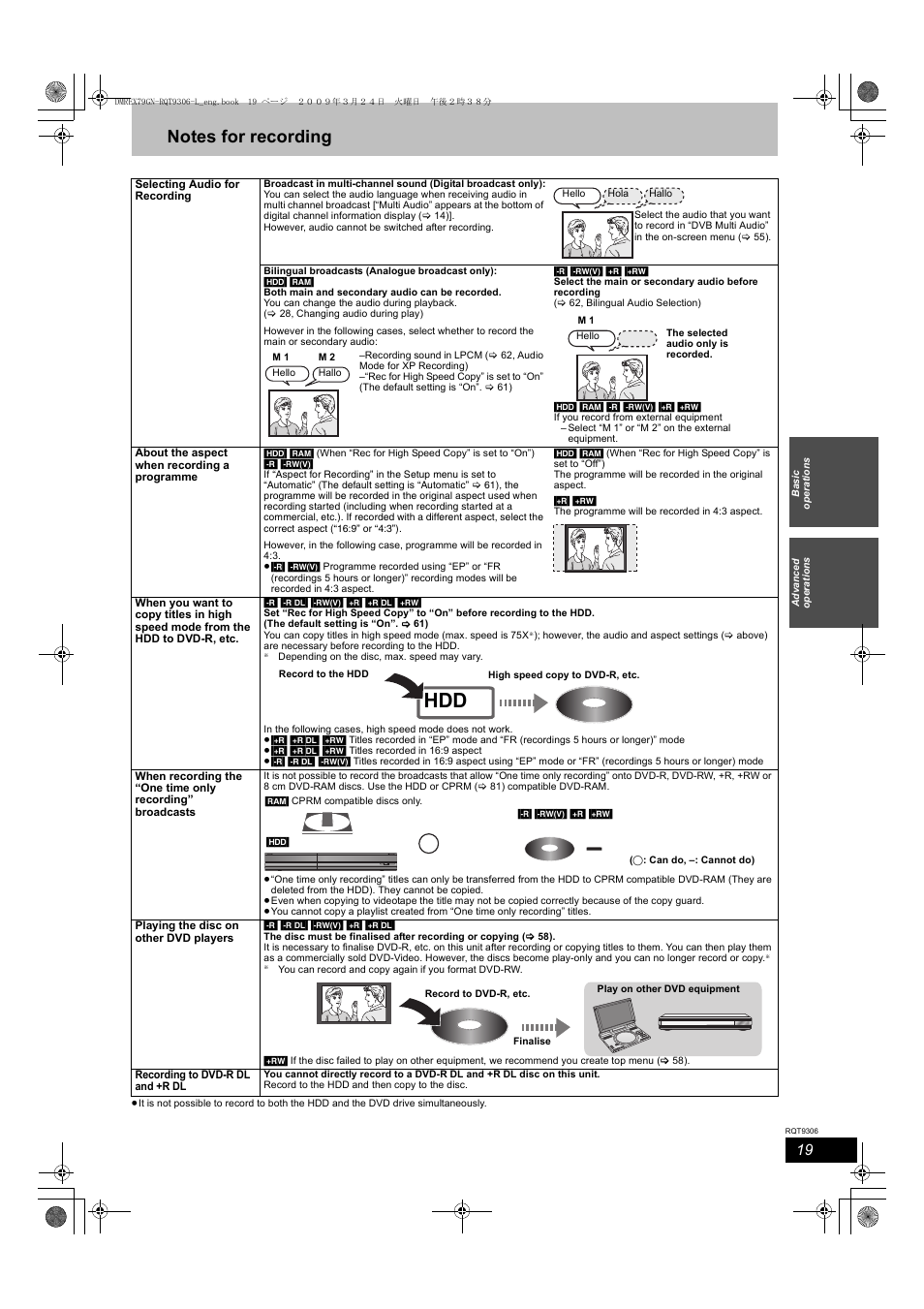 Panasonic DMR-EX79 User Manual | Page 19 / 84
