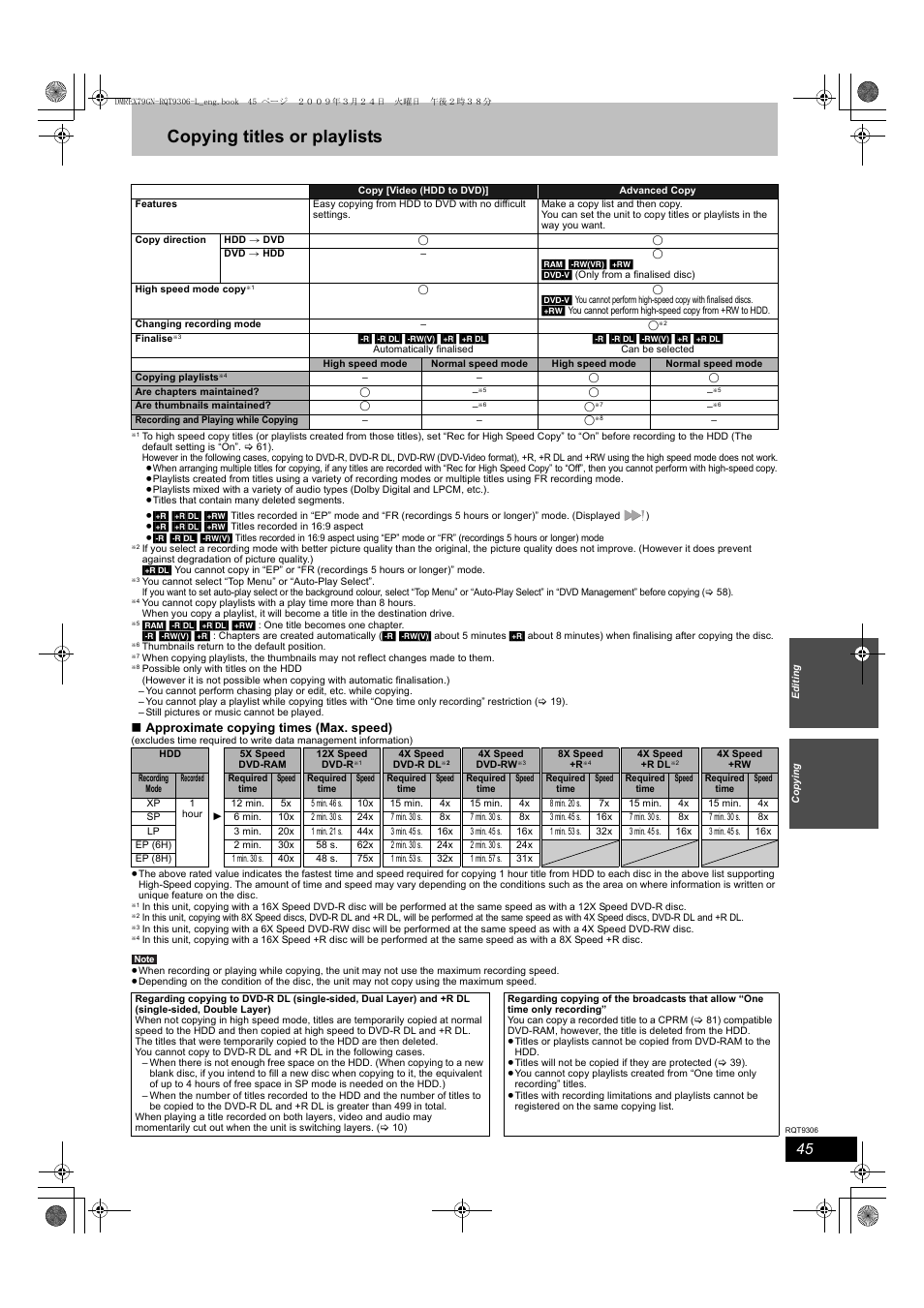 Copying titles or playlists | Panasonic DMR-EX79 User Manual | Page 45 / 84