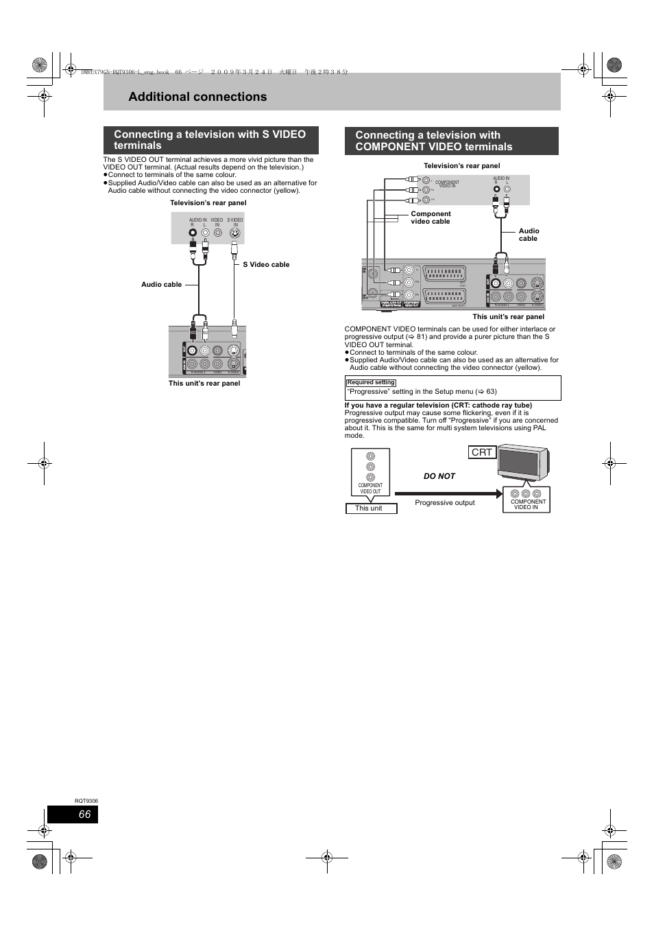 Additional connections, Connecting a television with s video terminals, Do not | Progressive” setting in the setup menu (> 63), This unit progressive output | Panasonic DMR-EX79 User Manual | Page 66 / 84