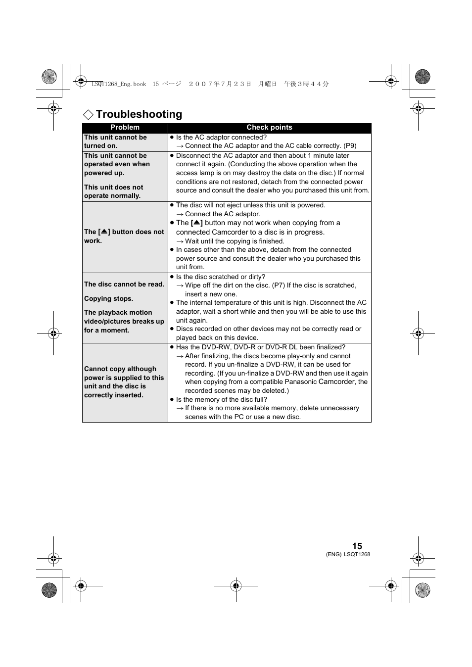 Troubleshooting | Panasonic VW-BN1 User Manual | Page 15 / 24