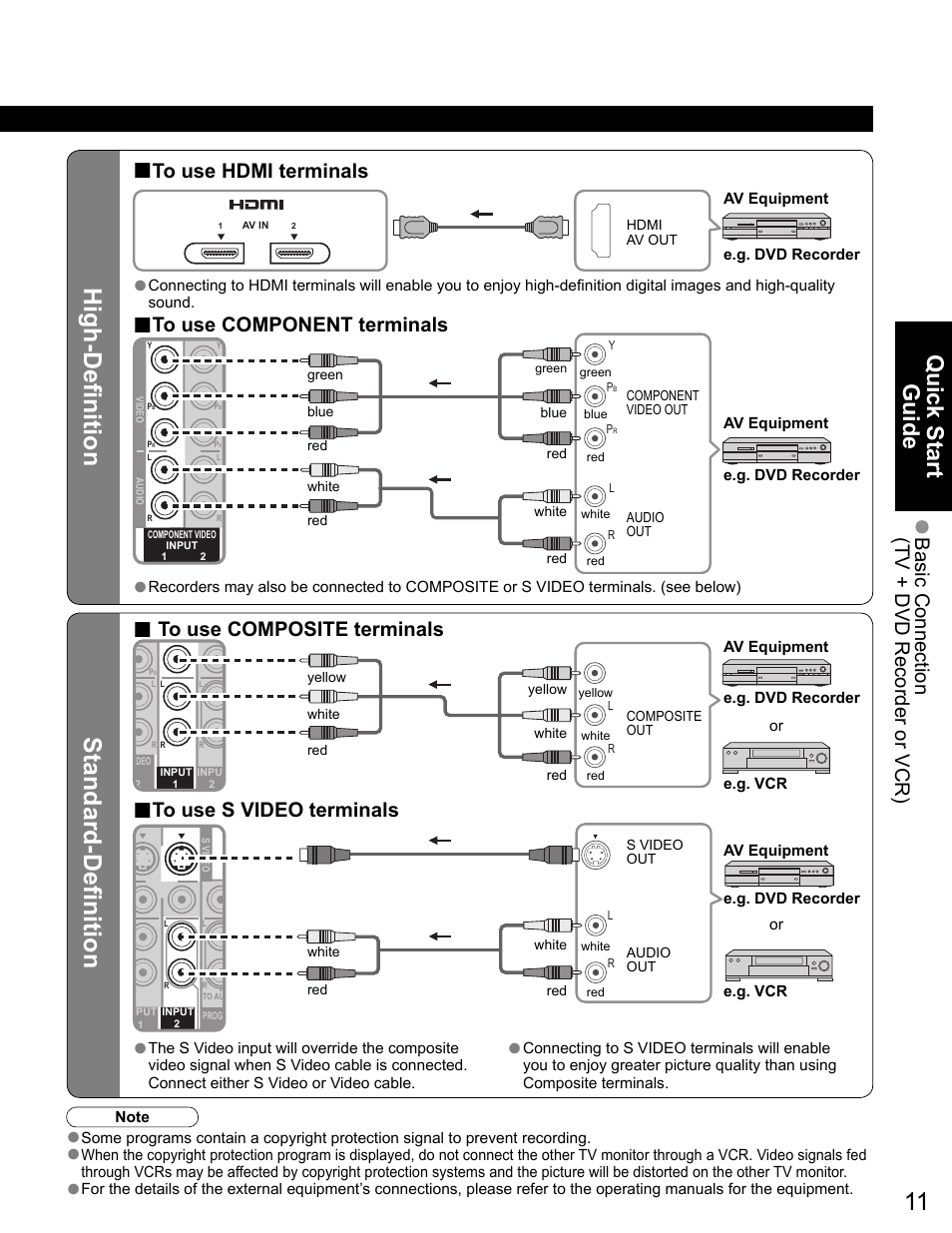 Hdmi, High-definition standard-definition, Quick start guide | Basic connection (tv + dvd recorder or vcr) | Panasonic VIVA TH-65PZ750U User Manual | Page 11 / 73