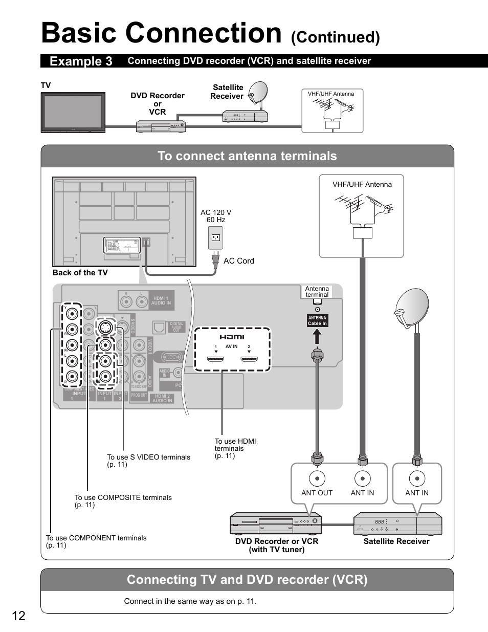 Rear panel, Basic connection, Continued) | Example 3, Dvd recorder or vcr satellite receiver tv, Back of the tv ac cord | Panasonic VIVA TH-65PZ750U User Manual | Page 12 / 73