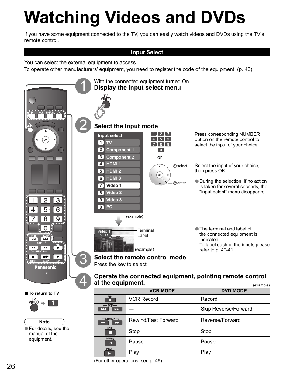 Selecting the source, Watching videos and dvds | Panasonic VIVA TH-65PZ750U User Manual | Page 26 / 73