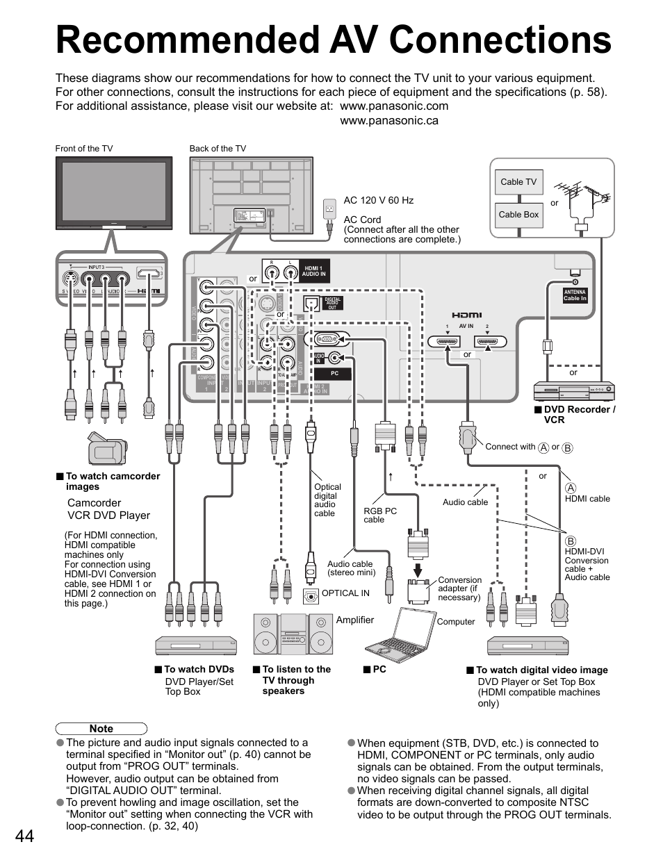 Connecting other equipment, Recommended av connections | Panasonic VIVA TH-65PZ750U User Manual | Page 44 / 73