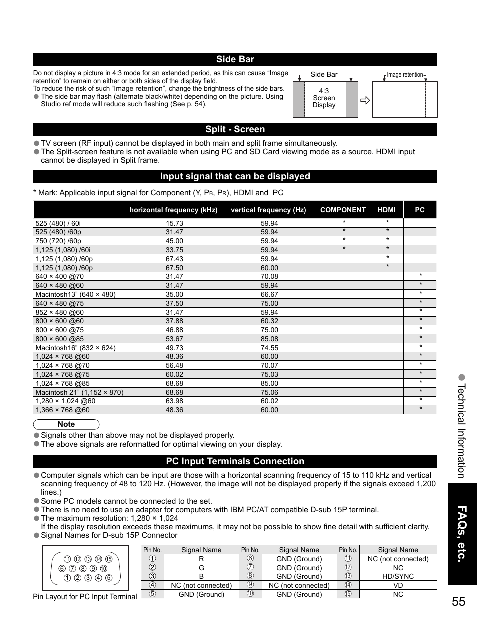 Pc input information, Faqs, etc, Technical information | Panasonic VIVA TH-65PZ750U User Manual | Page 55 / 73