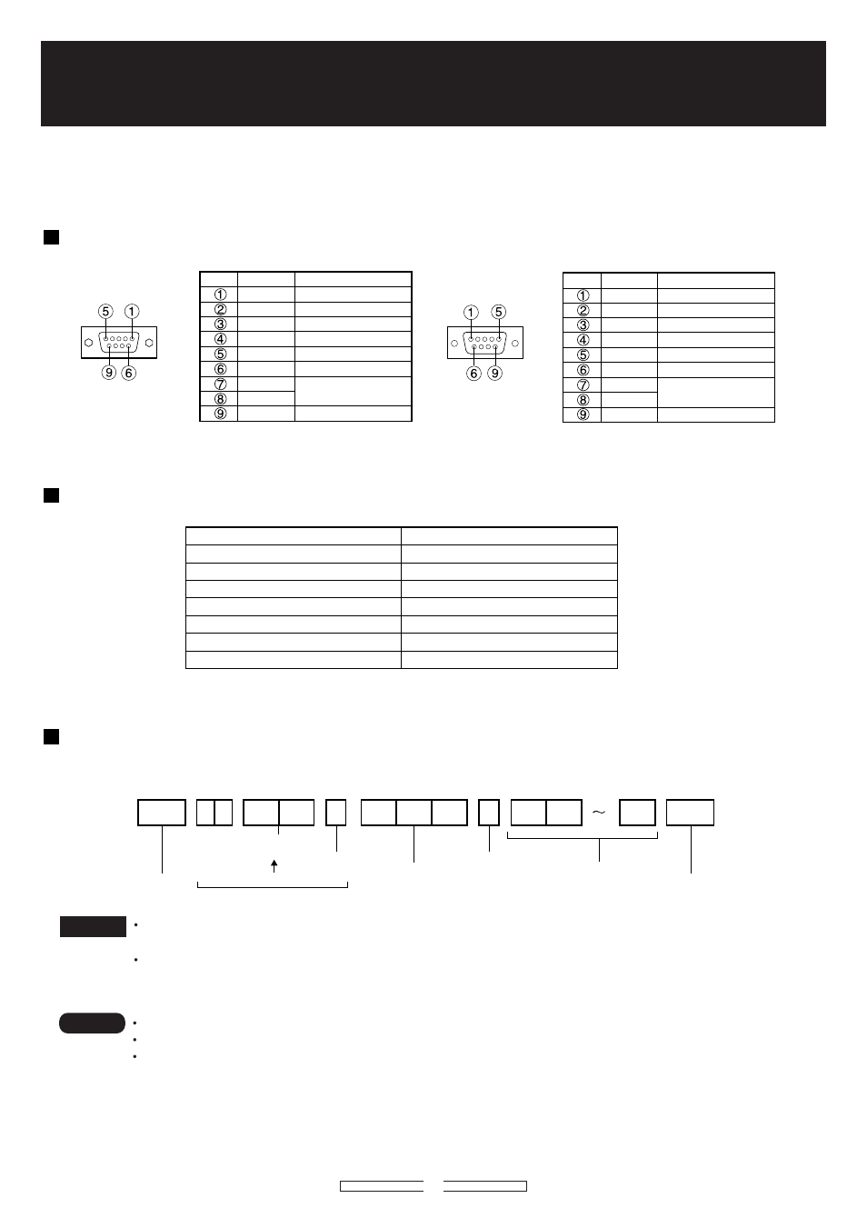 Panasonic PT-DW5000 User Manual | 12 pages