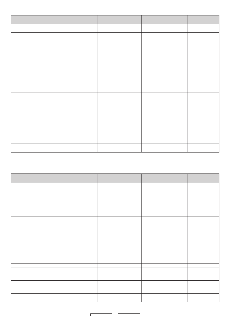 Panasonic PT-DW5000 User Manual | Page 2 / 12