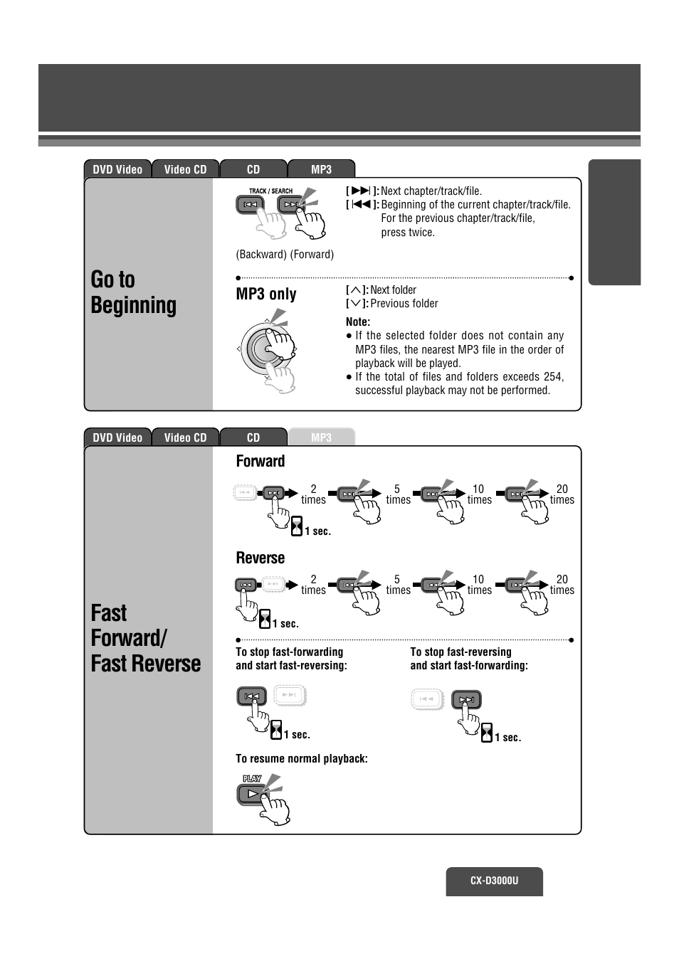 Playback controls, Go to beginning fast forward/ fast reverse, Forward reverse | Mp3 only | Panasonic CX-D3000U User Manual | Page 10 / 50