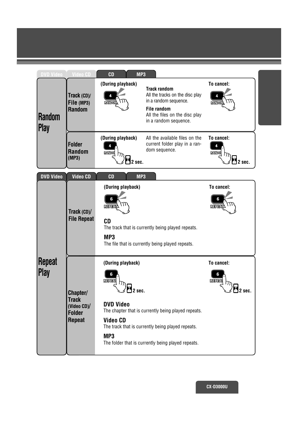 Random play repeat play | Panasonic CX-D3000U User Manual | Page 12 / 50