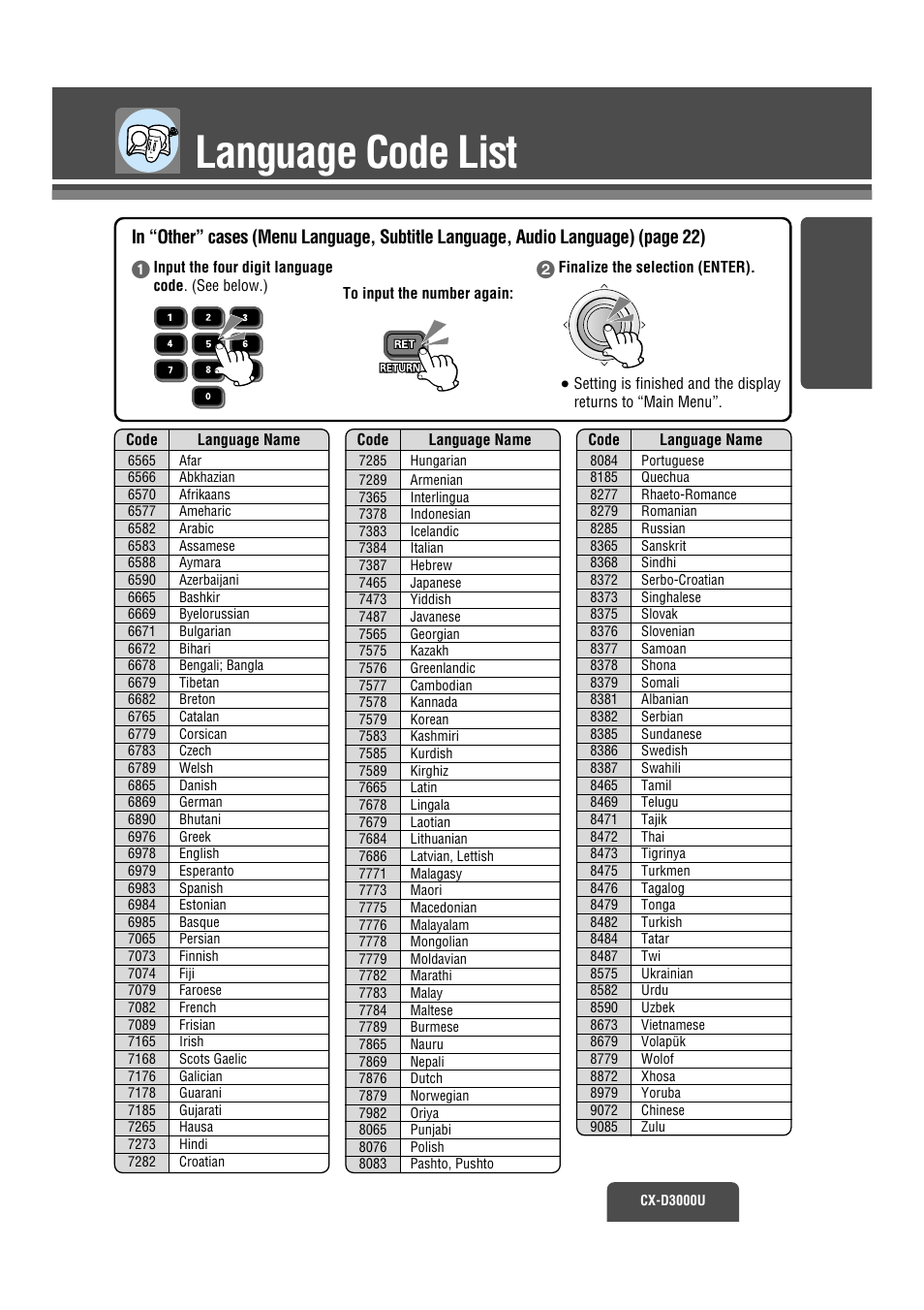 Language code list | Panasonic CX-D3000U User Manual | Page 30 / 50