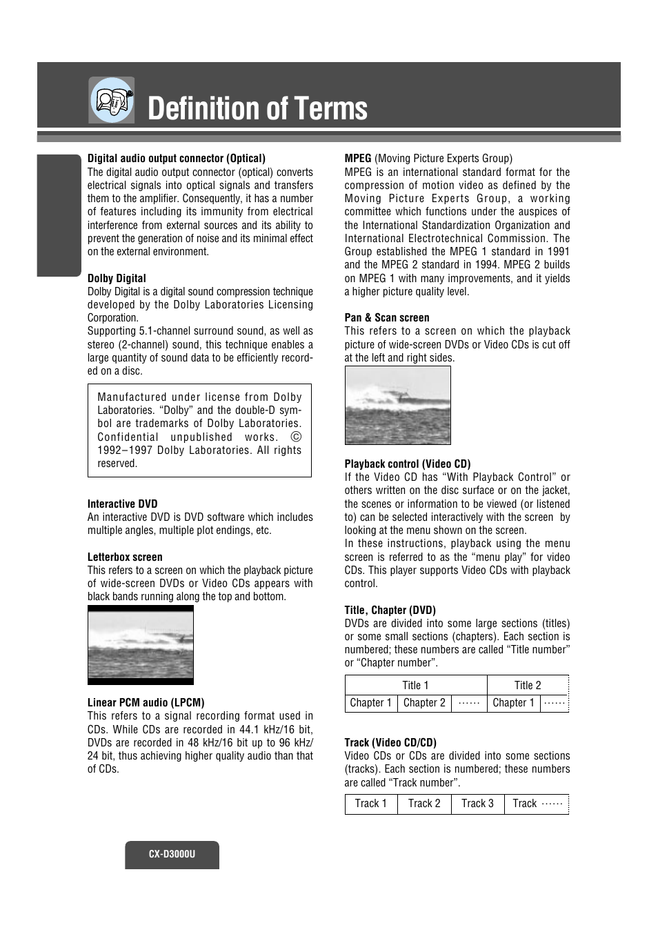 Glossary, Definition of terms | Panasonic CX-D3000U User Manual | Page 31 / 50