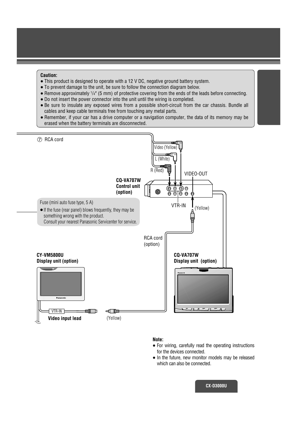 Panasonic CX-D3000U User Manual | Page 36 / 50