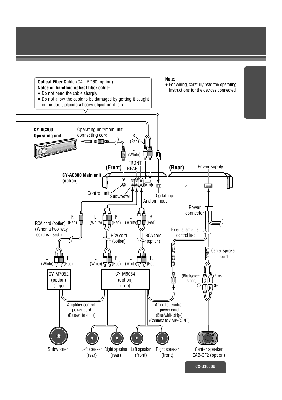 Rear) (front) | Panasonic CX-D3000U User Manual | Page 38 / 50