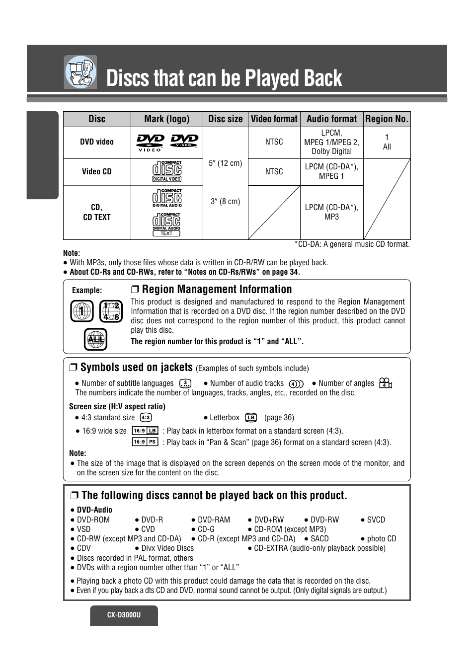 Disc compatibility, Discs that can be played back, Region management information | Symbols used on jackets | Panasonic CX-D3000U User Manual | Page 5 / 50