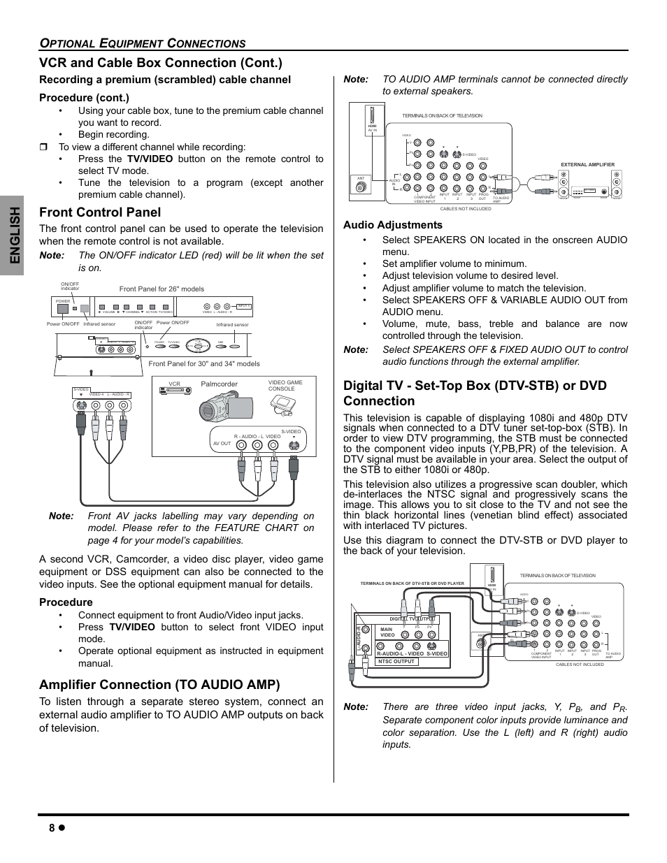 Front control panel, Amplifier (to audio amp), Digital tv - set-top-box (dtv-stb) or dvd players | English vcr and cable box connection (cont.), Amplifier connection (to audio amp), Procedure, Audio adjustments, Ptional, Quipment, Onnections | Panasonic CT-26WC15 User Manual | Page 10 / 64