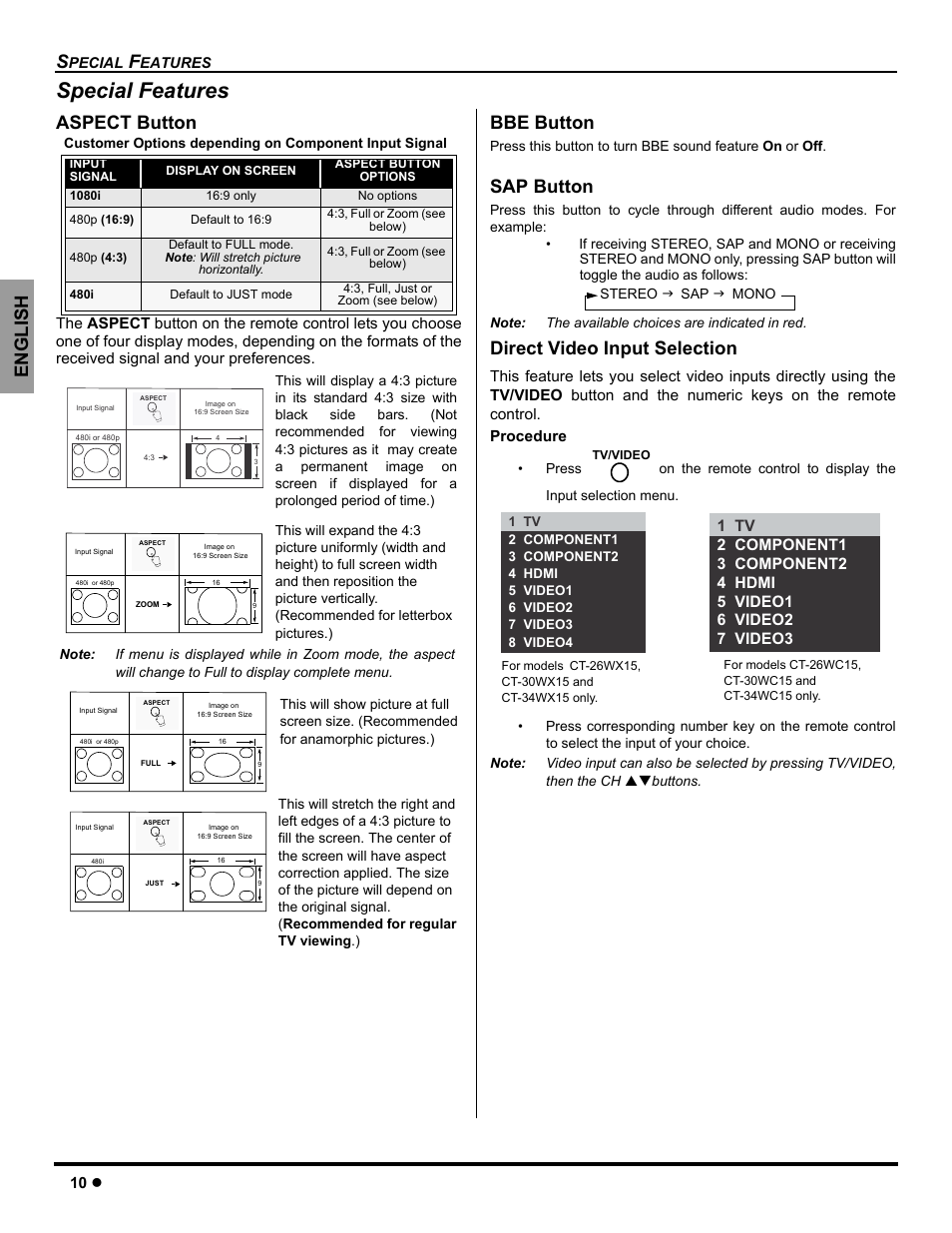 Special features, Aspect button, Bbe button | Sap button, Direct video input selection, English | Panasonic CT-26WC15 User Manual | Page 12 / 64