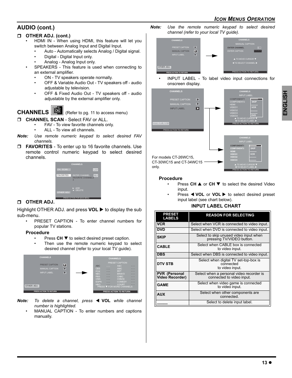 Channels, English audio (cont.), 13 z | Other adj. (cont.), Channel scan - select fav or all, Procedure, Input label chart, Enus, Peration, Refer to pg. 11 to access menu) | Panasonic CT-26WC15 User Manual | Page 15 / 64