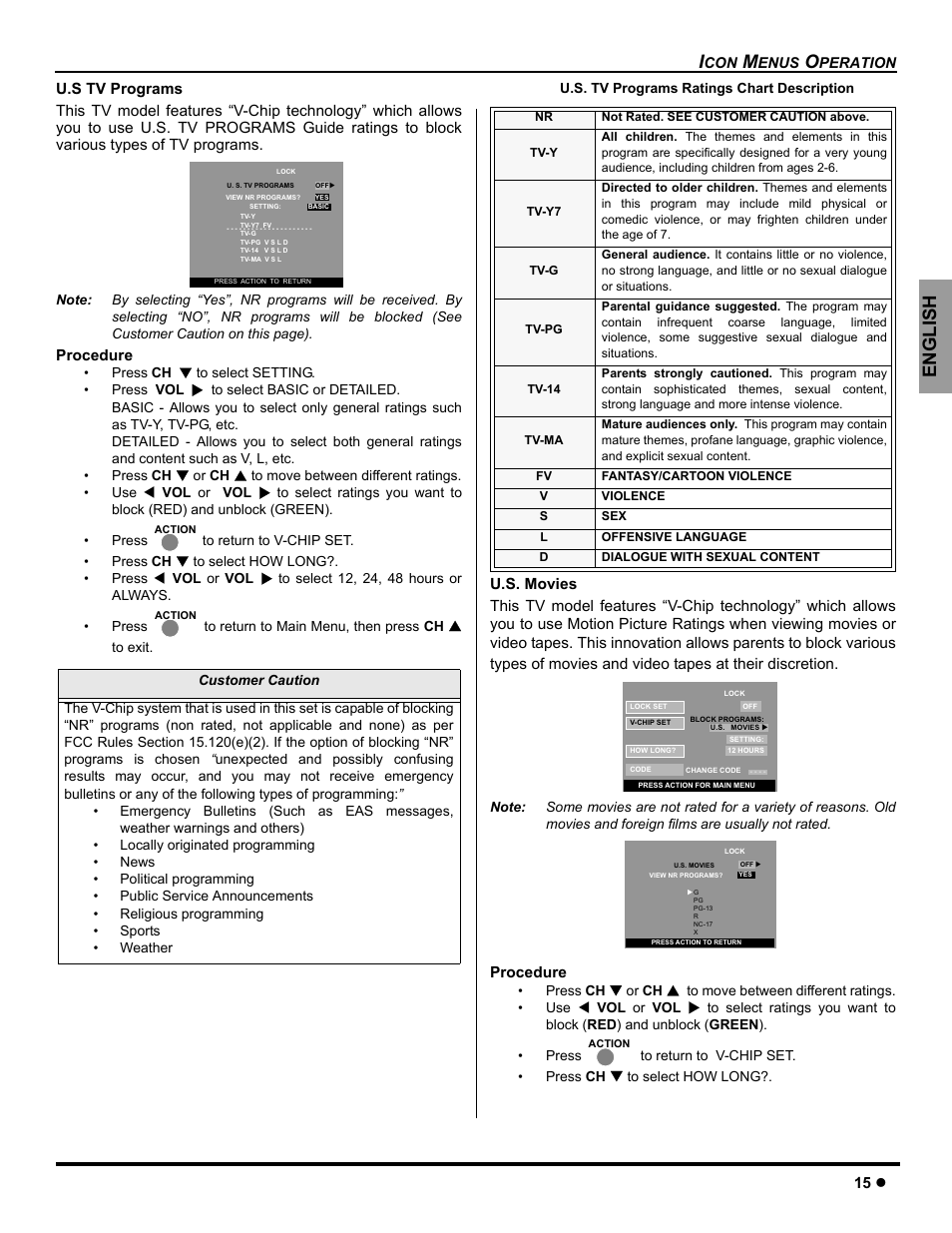 English | Panasonic CT-26WC15 User Manual | Page 17 / 64