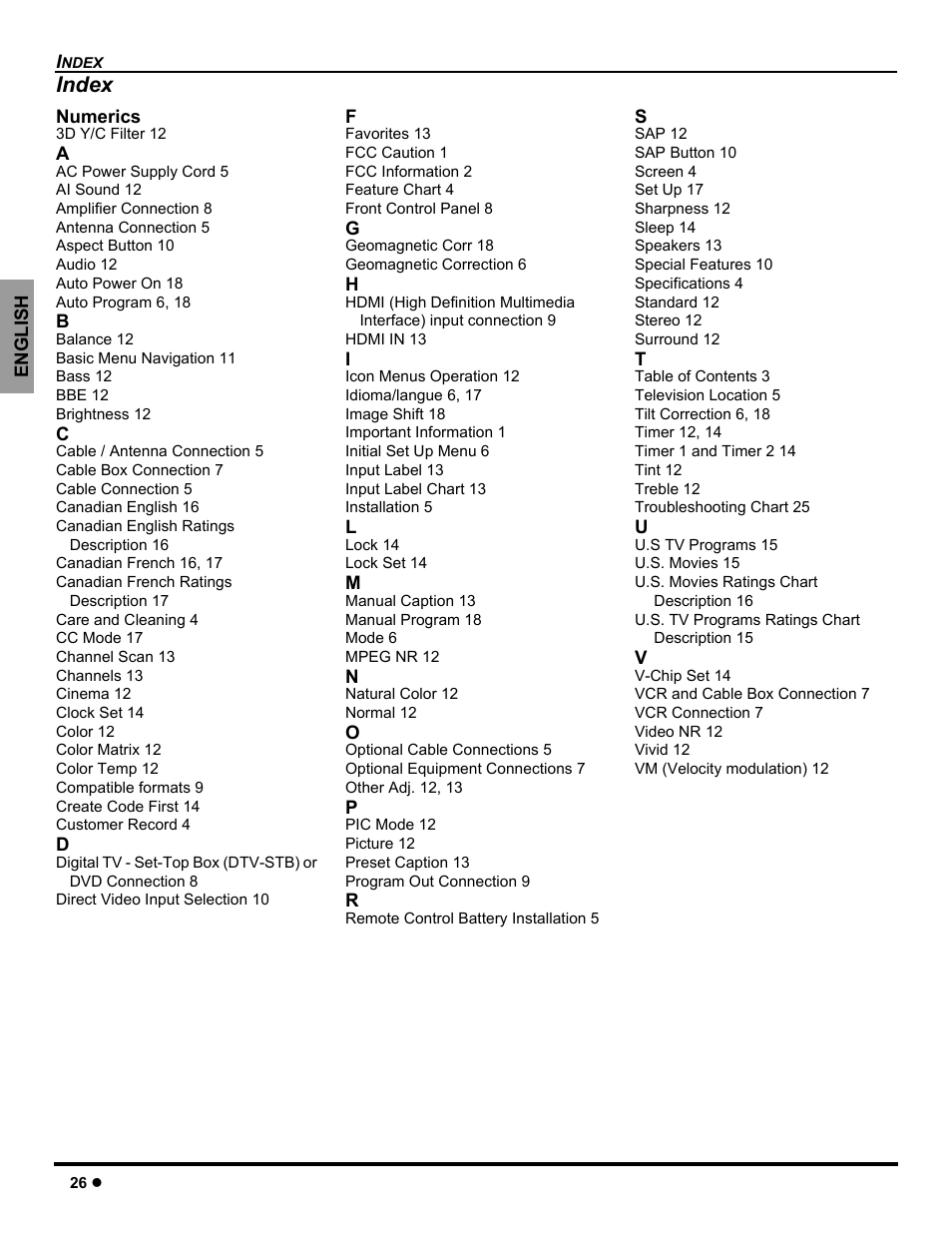 Index | Panasonic CT-26WC15 User Manual | Page 28 / 64