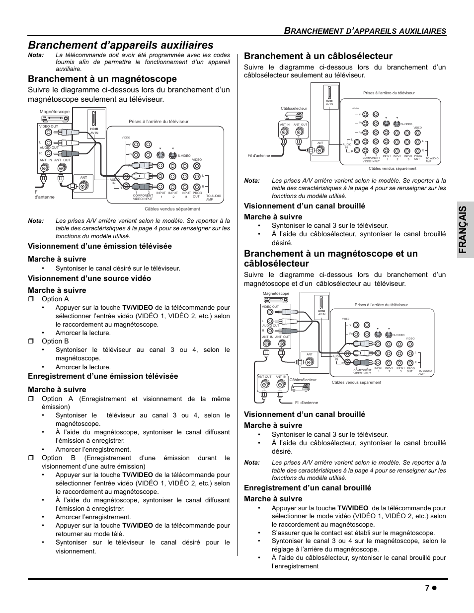 Branchement d'appareils auiliaires, Branchement d’appareils auxiliaires, Français | Branchement à un magnétoscope, Branchement à un câblosélecteur, Branchement à un magnétoscope et un câblosélecteur, Visionnement d’une source vidéo marche à suivre, Visionnement d’un canal brouillé marche à suivre, Enregistrement d’un canal brouillé marche à suivre, Ranchement d | Panasonic CT-26WC15 User Manual | Page 37 / 64