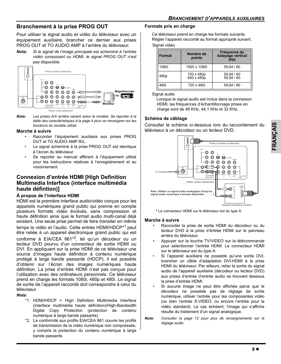Français, Branchement à la prise prog out, Marche à suivre | Ranchement d, Appareils auxiliaires | Panasonic CT-26WC15 User Manual | Page 39 / 64